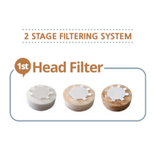 Load image into Gallery viewer, FORPPIN Shower Head Filter Replacement Set